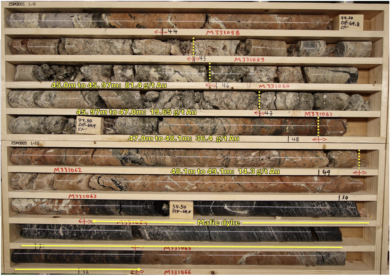 Figure2