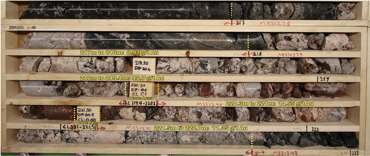 Figure3
