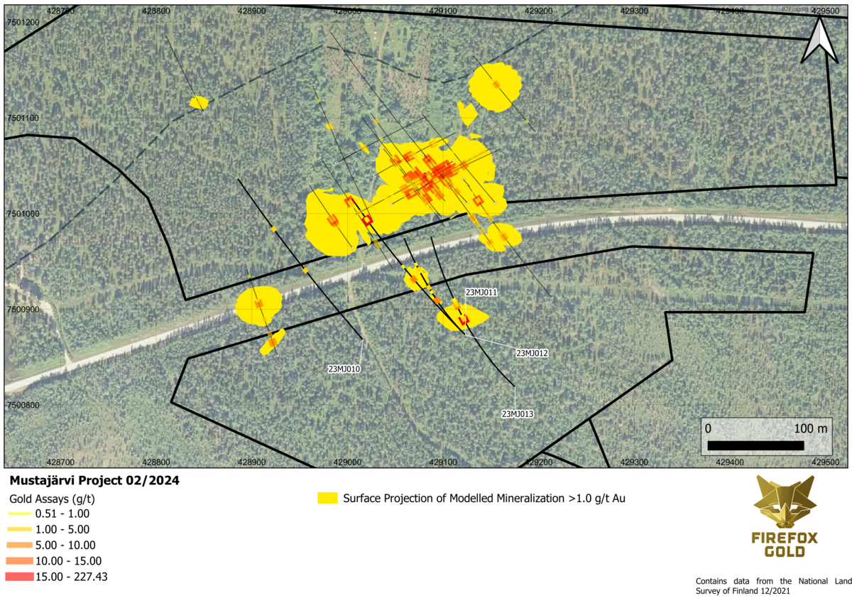 Figure2 1