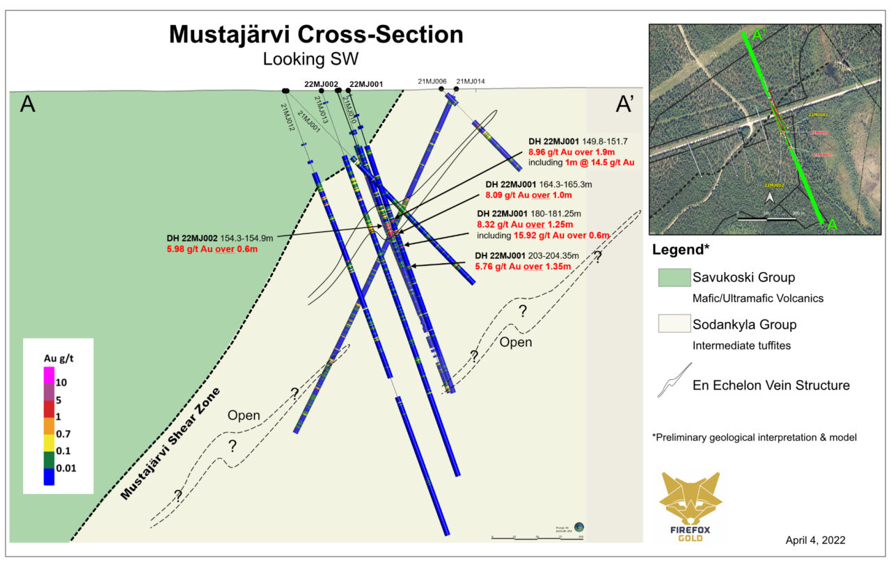 Mj Nr Figure 2 Section A 012422