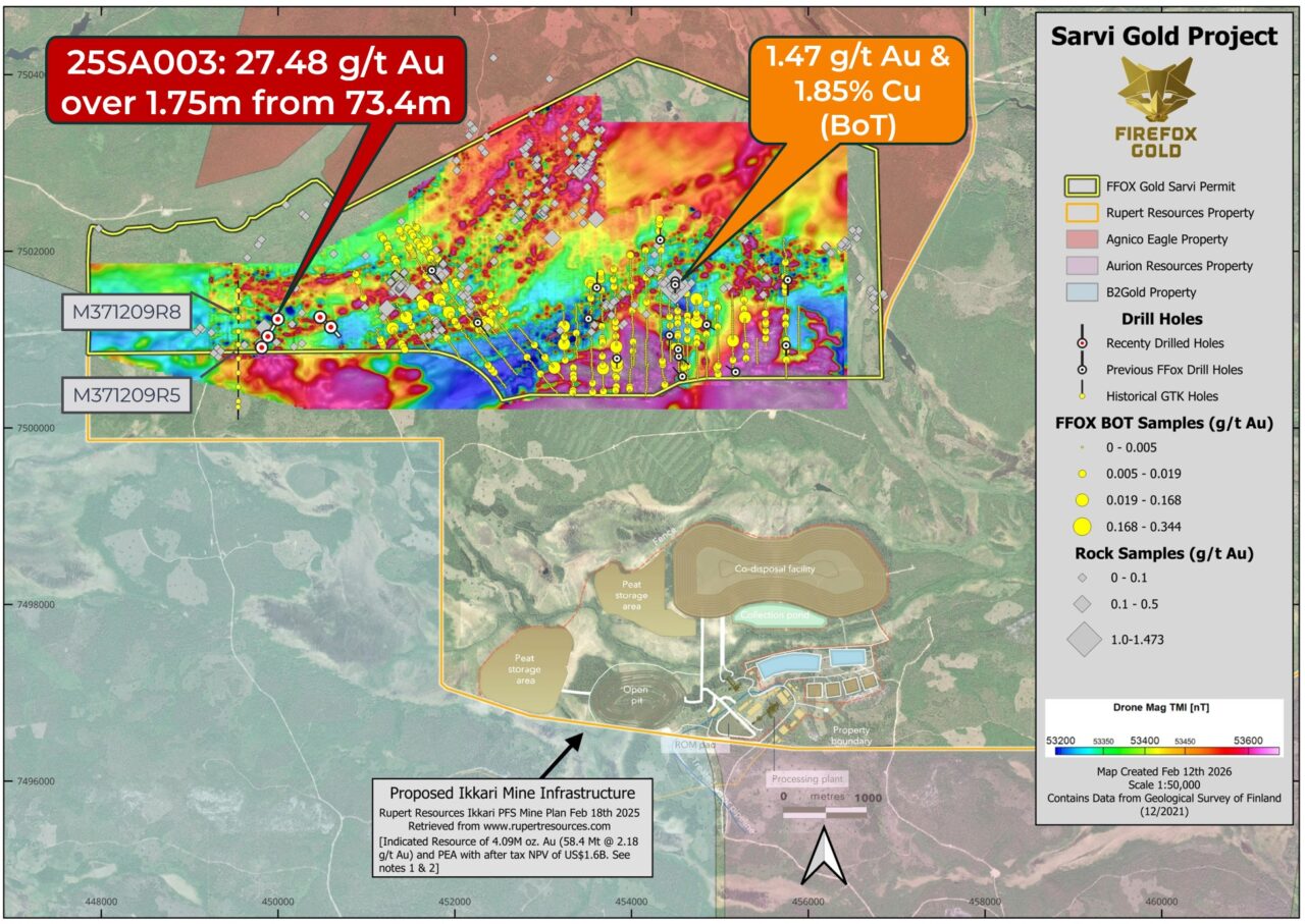 Map For Targets Section