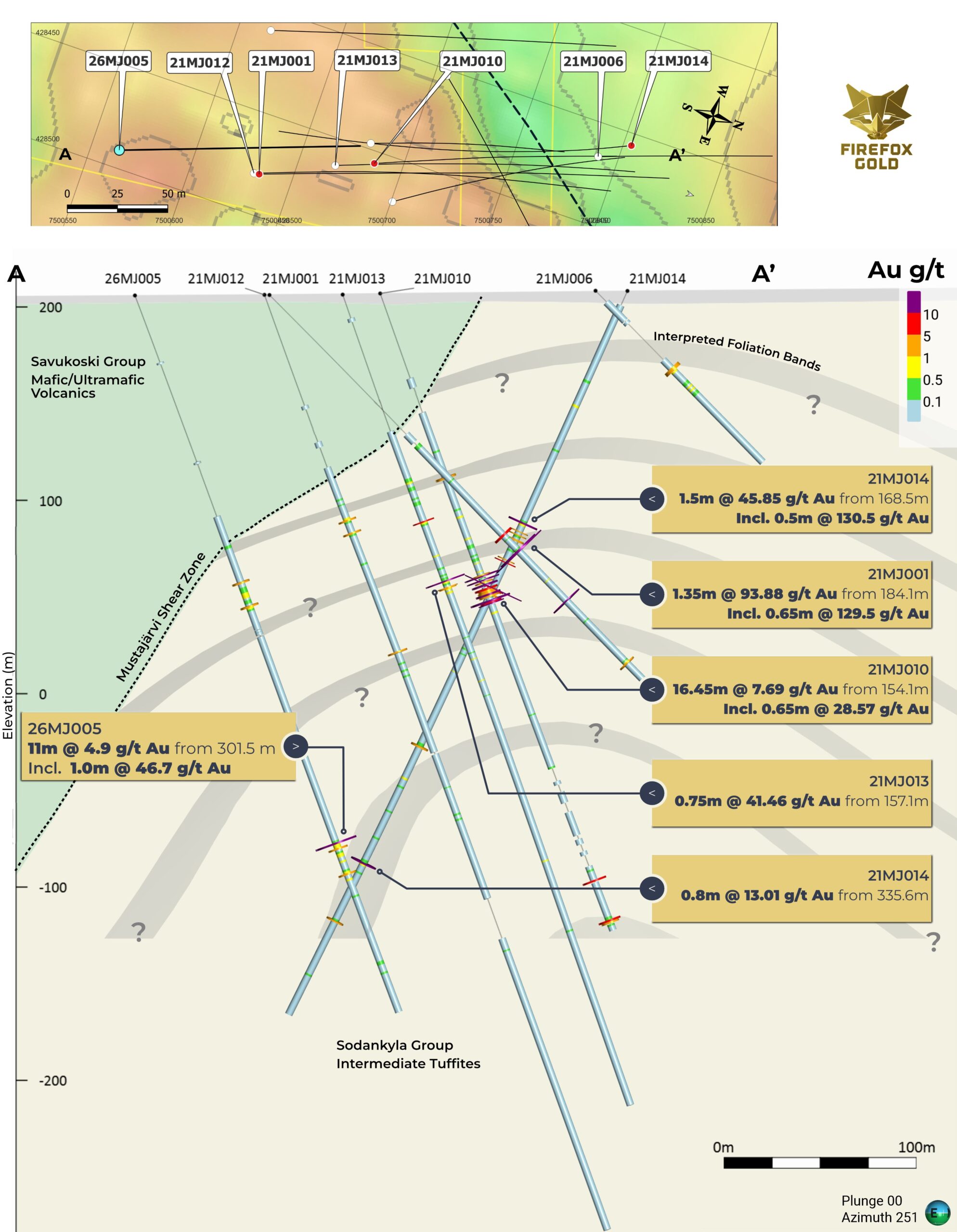 Figure 2. Preliminary Cross Section through Northeast Zone with New Drillhole.